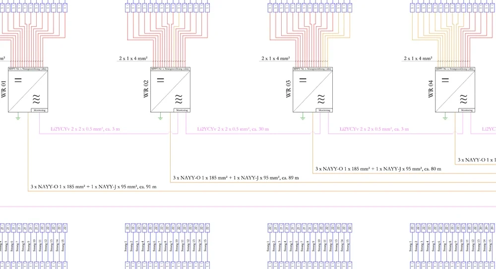 Excerpt from a SolPEG single-line diagram with inverters and cable routing