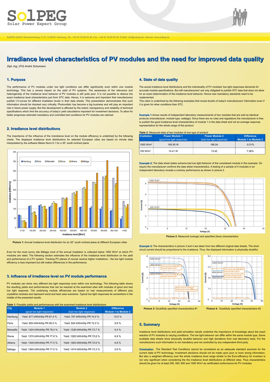 Poster-Vorschau: Irradiance level characteristics of PV modules