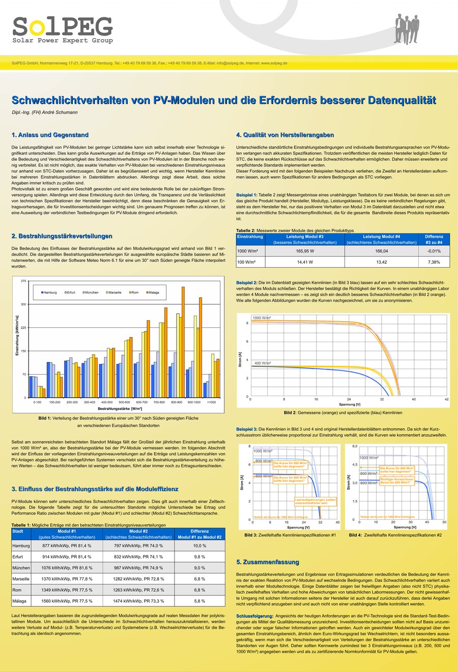 Poster-Vorschau: Schwachlichtverhalten und Datenqualität