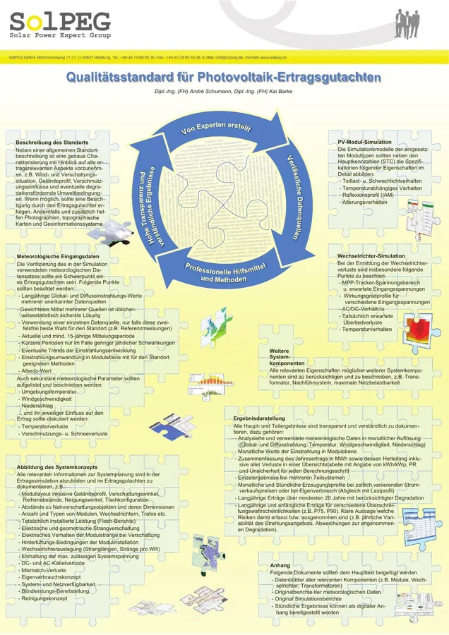 Poster-Vorschau: Qualitätsstandard für Photovoltaik-Ertragsgutachten